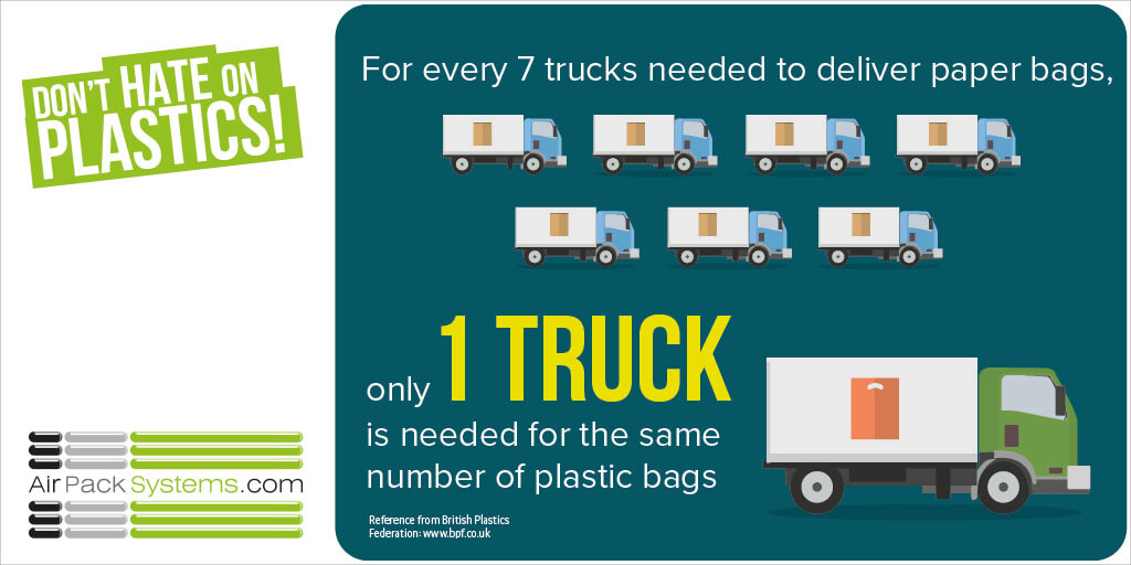 Truck plastic packaging fact infographic